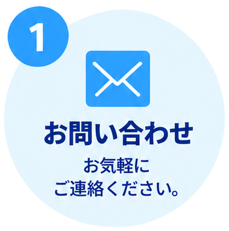 お問い合わせ お気軽にご連絡ください。